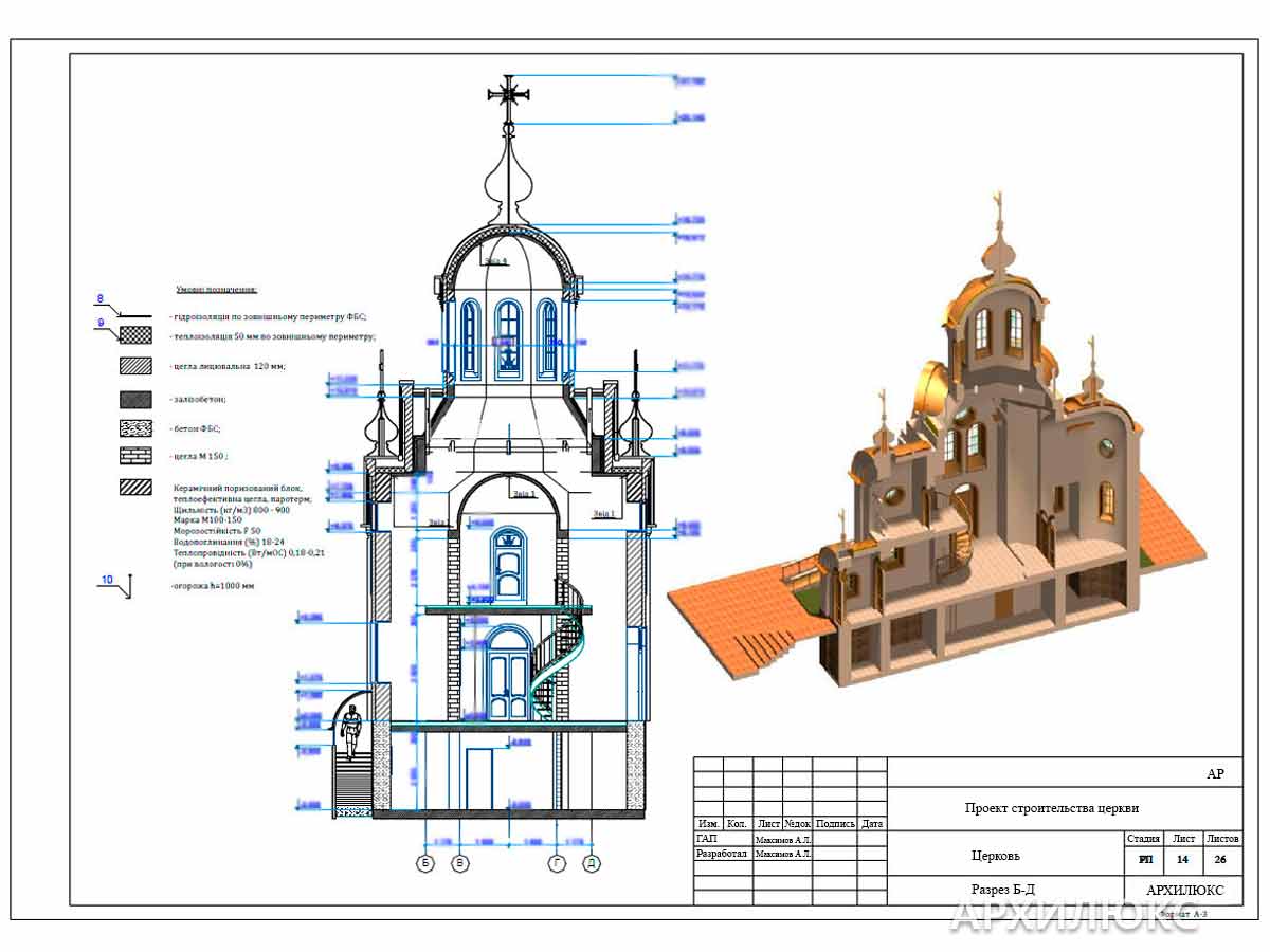 Проектирование церкви от автора – архитектор храмов Андрей Максимов