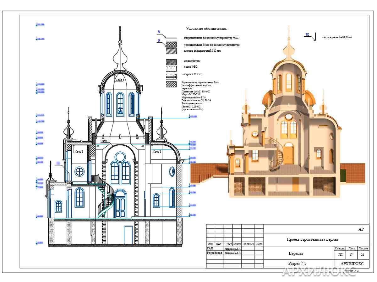 Проектирование храма. Архитектурные чертежи храма. Архитектор церквей – 13