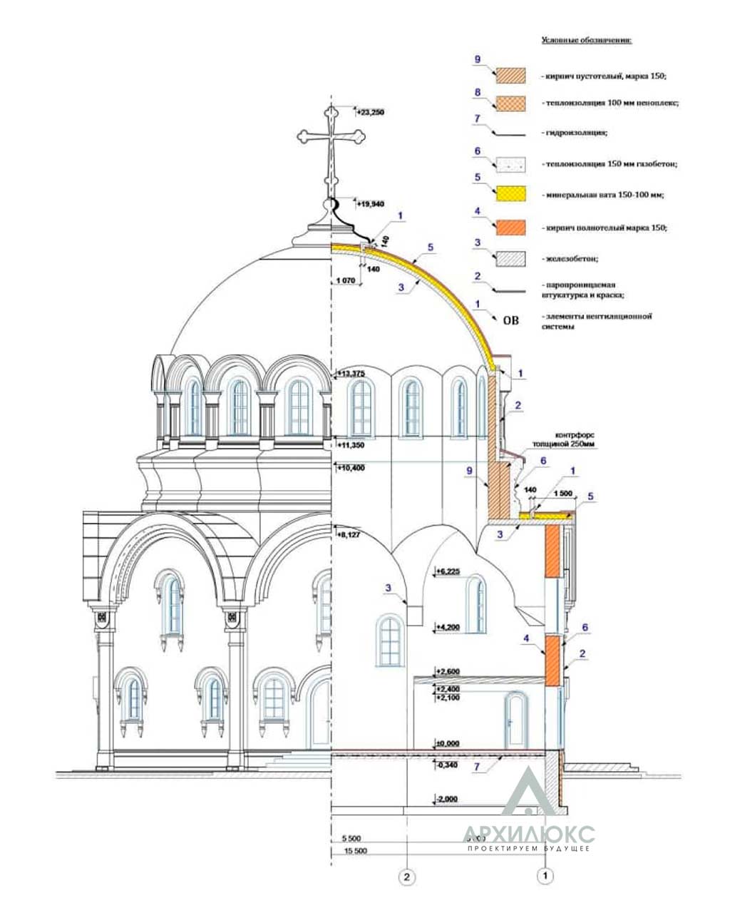 Макет церкви чертеж